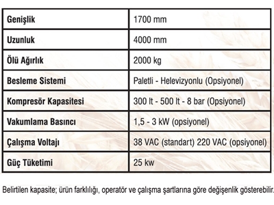 Çiftli Silaj Torbalama Makinası  - 2