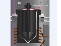 Nano-Goldpulverproduktionsmaschine in Taschengröße - 5