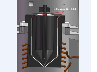 Machine Producing Gold Powder at Nano Size - 5