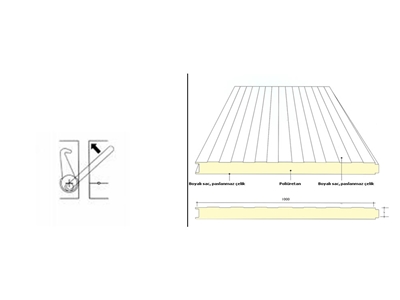 60 Mm Cold Room Panel - 1