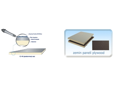 60 Mm Cold Room Panel - 3