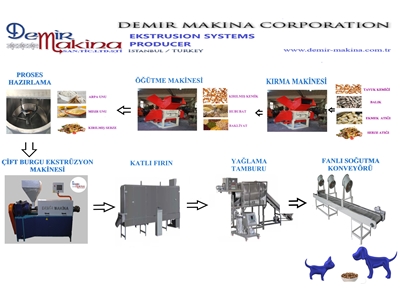 DPE90G (90 Lık) Kedi Köpek Maması Makinesi