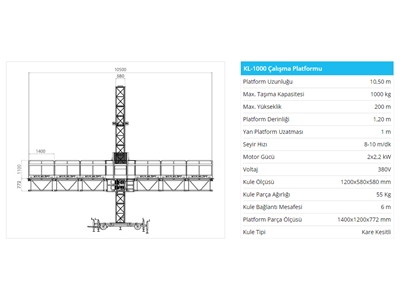 200 Meter Single 1 Ton Facade Working Platform - 1