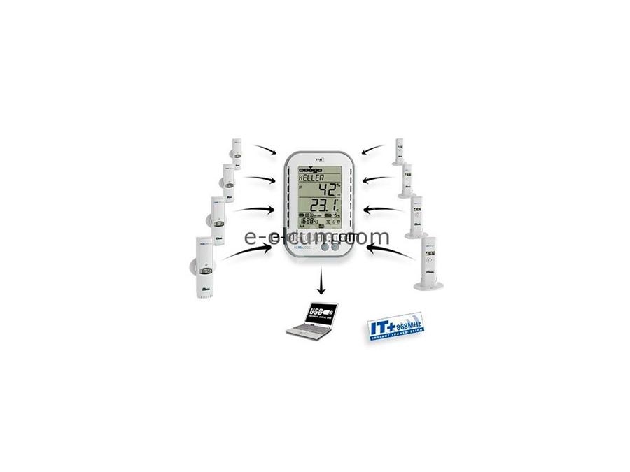 30 3039 LT Sıcaklık Ve Nem Datalogger