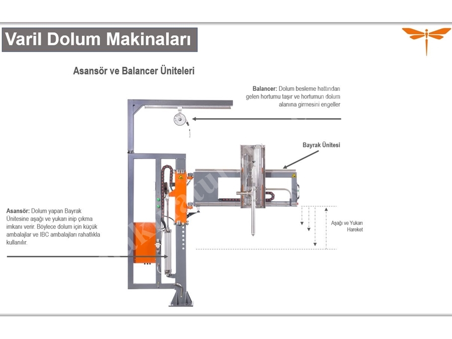 Dörtlü Varil ve IBC Tank Dolum Makinası - Asansörlü