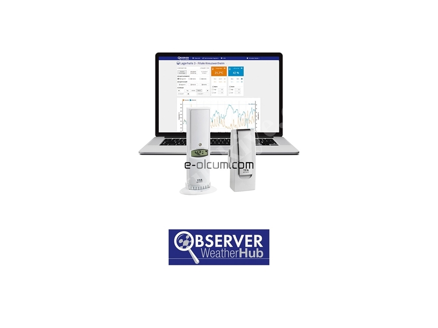 31.4012.02 Online Sıcaklık Ölçü ve Test	