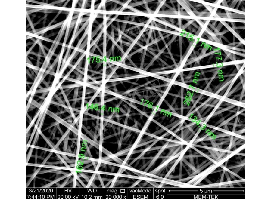 Nanofiber Maske Filtre Malzemesi