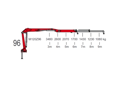 3480 Kg (9.6 Mt.) Hurda Yükleme Vinci - 1