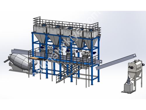 PLC Controlled Plastic Material Dosing Machine