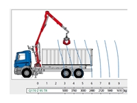 5 Ton (9.5 Mt.) Log Loading Mobile Crane - 1