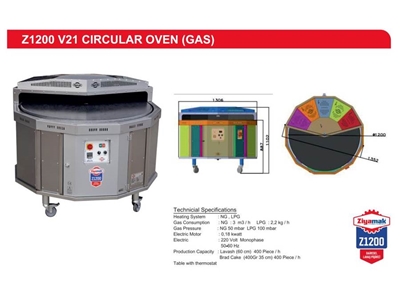 Z 1200 Gas Circular (Pushfire) Lavash Oven - 1
