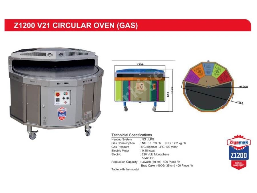 Z 1200 Gas Circular (Pushfire) Lavash Oven