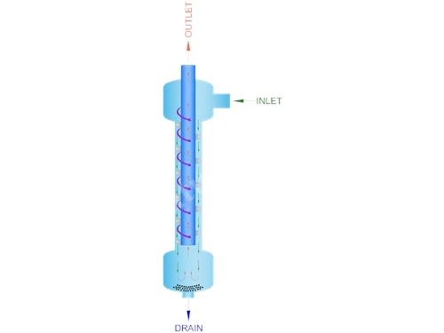 Water Purification Separator Filter