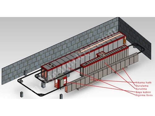 5 Aşamalı Demir Elektrostatik Toz Boya Kabini
