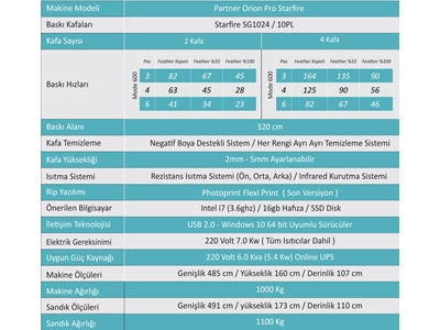 2-4 Kafa Solvent Baskı Makinası	 - 4