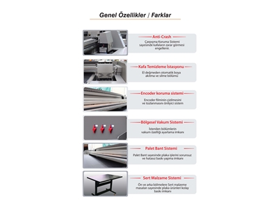 Hybrid 4 Kafalı UV Baskı Makinası - 3