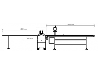 Système de mesure numérique 1,5 kW - 3