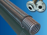 48 Puppet Horizontal Wire Knitting Machine