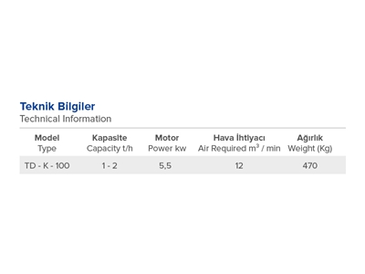 1-2 Ton / H Bran Finisher - 1