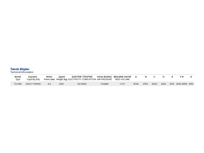 15 Ton / H Four Station Packaging Silo Scale - 1