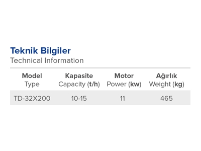 10-15 Ton / H Forced Annealing Machine - 2