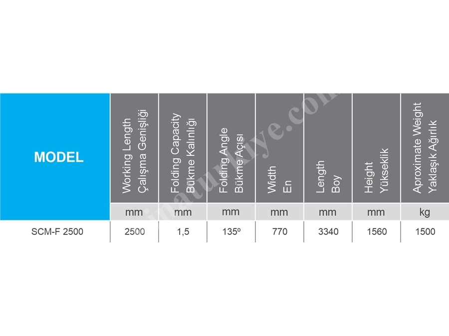 Parça Bıçaklı Manuel (1270X2 Mm) Caka