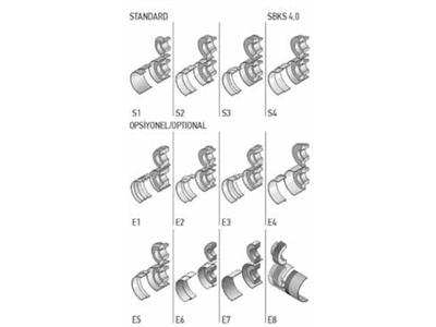 Sbks (2,5 Mm) Motorlu Kordon - 4