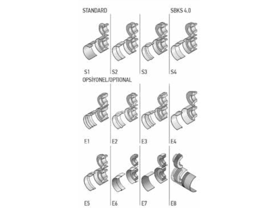 Sbks (2,5 Mm) Motorlu Kordon