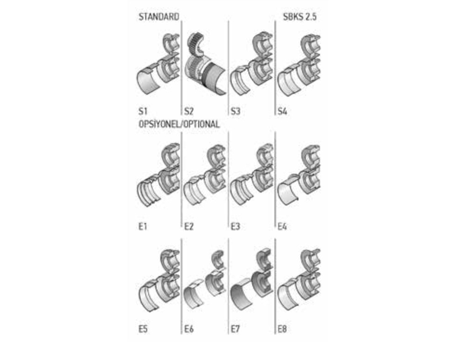 Sbks (2,5 Mm) Motorlu Kordon