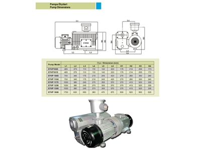 0,37 Kw Yağlı Tip Vakum Pompası - 3