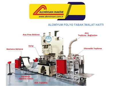 PLC Kontrollü Alüminyum Folyo Kapatma Makinası - 1