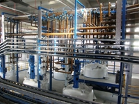 Завод по производству ПВА (поливинилового ацетата) под ключ - 0