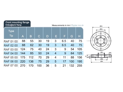 RAF 05 00 Hidropnömatik Önbağlantı Flanşı - 4