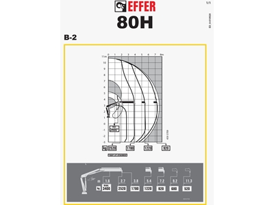Effer 80H 2 Hidrolik Bomlu Mobil Vinç - 4