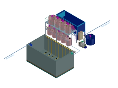 Sludge Dewatering Chemical Treatment Units - 3