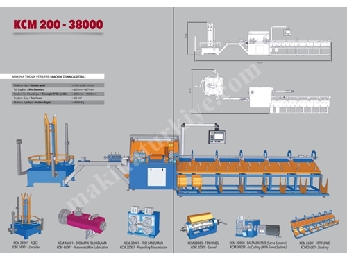 200-400 mm Galvanizli Tel Doğrultma ve Kesme Makinası