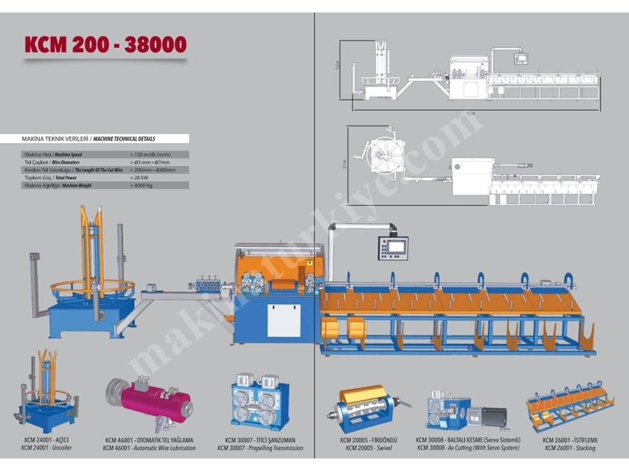 200-400 mm Galvanizli Tel Doğrultma ve Kesme Makinası