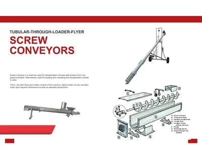 Pipe Type Helix / Screw Type Conveyors