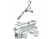 Boru Tipi Helezon / Screw Type Conveyors