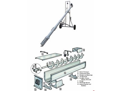 Pipe Type Helix / Screw Type Conveyors - 0