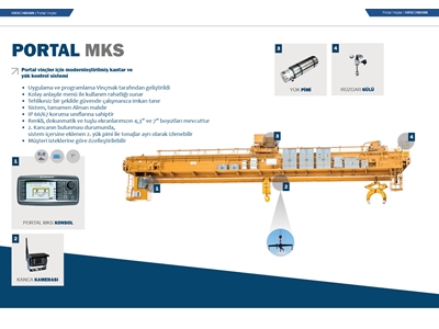 Portal Crane Moment Control System - 0