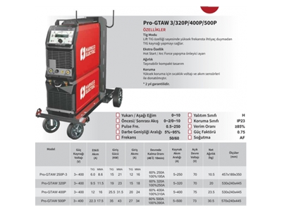 Hanker Pro-Gtaw 320P Argon (Tig) Welding Machine - 0