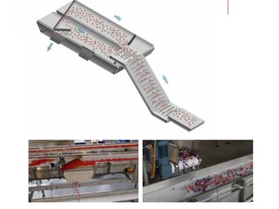 Ring Line For Hard Candy or Soft Candy Products - 1