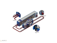 Raylı Sistem Tünel Tipi Elektrostatik Toz Boya Fırını