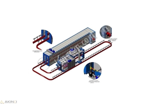 Raylı Sistem Tünel Tipi Elektrostatik Toz Boya Fırını