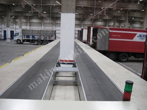 Warehouse Conveyor Systems