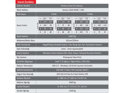4-8 Kafa Solvent Baskı Makinası - 2