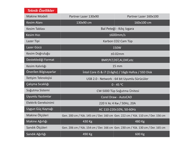 130x90-160x100 Ahşap Lazer Kesim Makinası - 3