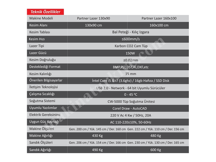 130x90-160x100 Ahşap Lazer Kesim Makinası