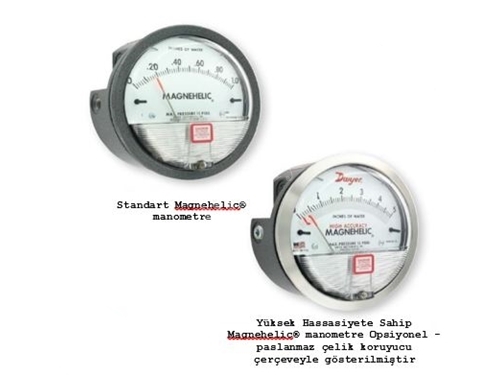 Manomètre Magnehelic pour la mesure de pression